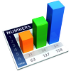 N100_numbers